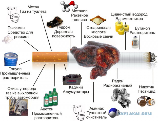 Про электронные сигареты и какая это хрень