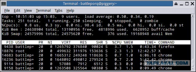 Переход на Linux. Стоит ли?