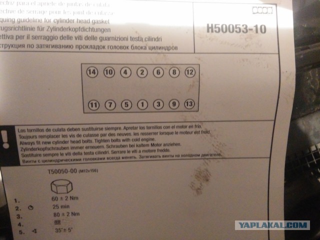 Снова рукожопство и BMW.