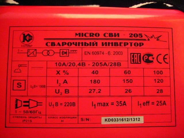 Как научить девушку электросварке