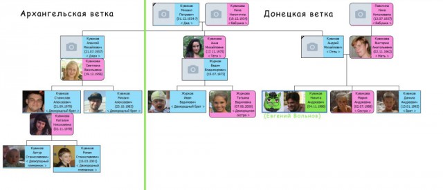 Пранкер Евгений Вольнов объявлен в розыск за возбуждение ненависти или вражды