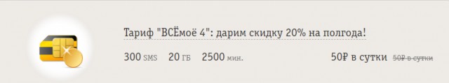 Прочувствовал результаты отмены роуминга