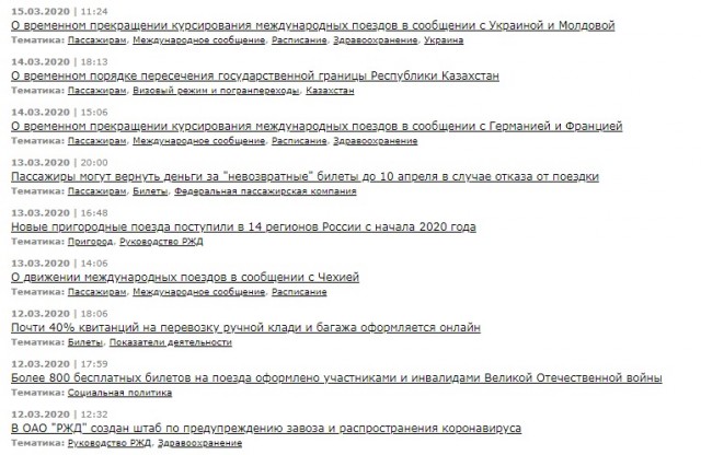Коронавирус COVID – 19. Россия и мир.Часть 8