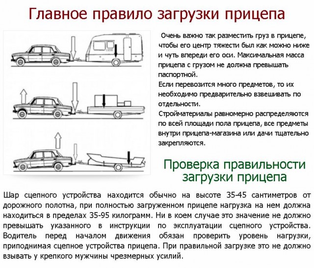 Оторвался прицеп...