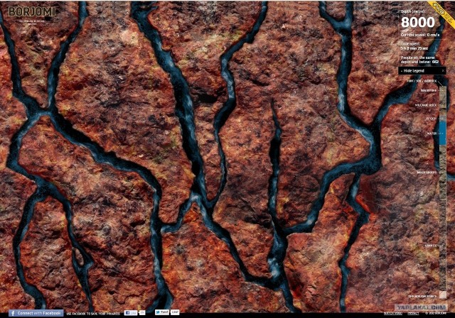 Самый глубокий сайт