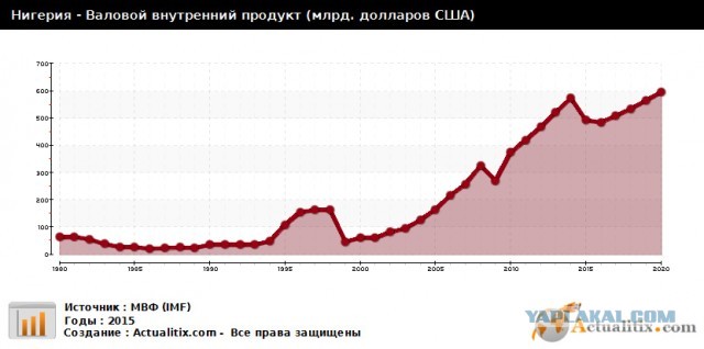 Глава британской разведки Мур назвал Россию "ослабевающей державой"