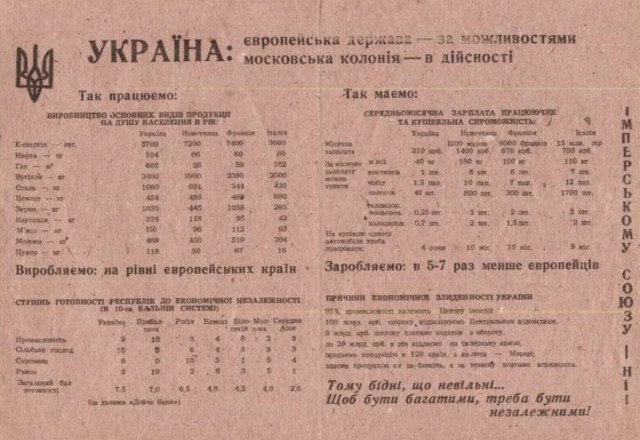 В Киеве снесли памятник в честь дружбы с Москвой