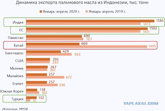 Немецкий фермер объяснил настоящую причину почему в Европе не едят гречку