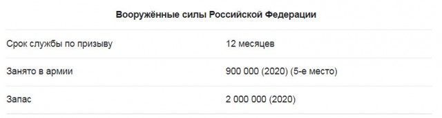 8-й Эстонский стрелковый корпус.