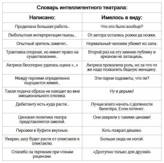 А помнишь у тебя бэха была?