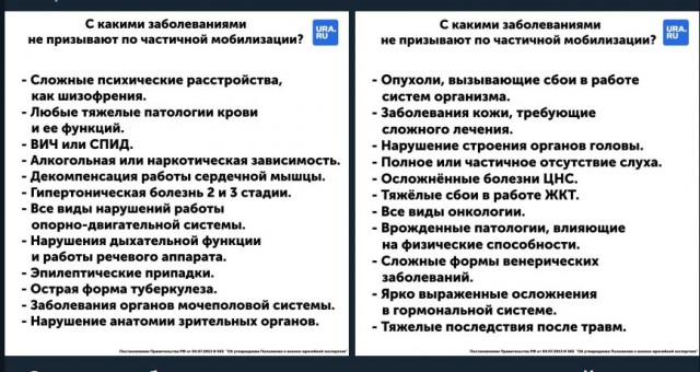 Пандемия съехавших крыш - разновидности болезни. Россия и мир. Часть 42.