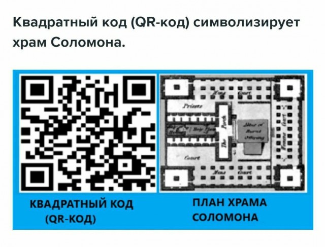 Пандемия съехавших крыш - разновидности болезни. Россия и мир. Часть 44.