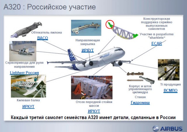 Фантастическая семерка. Посадки советских самолетов. Туполев и Ильюшин.