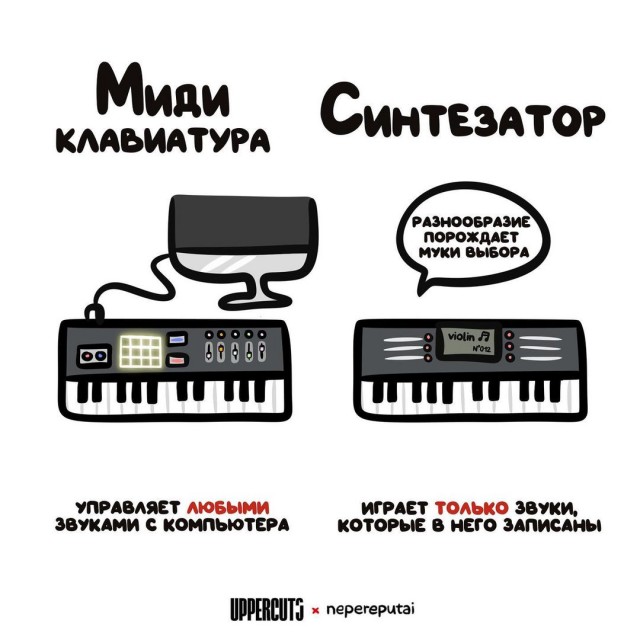 Смотри, Кутузов, не перепутай...