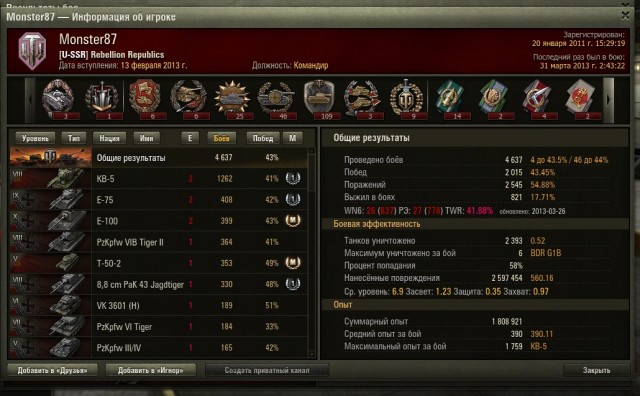 Wargaming 4
