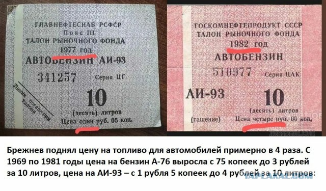Картинки разные про СССР 12.02.2024