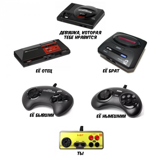 Sega: Веселые и ностальгические картинки