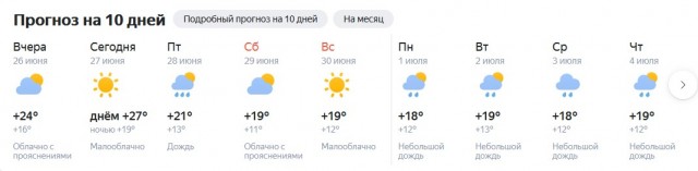 Норвегия-страна контрастов