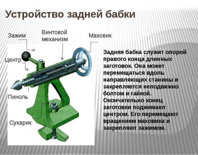 Приходите к нам в машиностроение