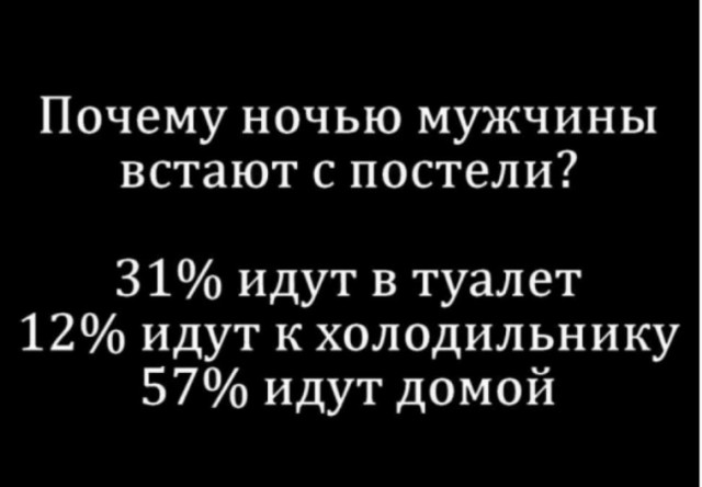 Картинки для деградации 160 (разной степени свежести)