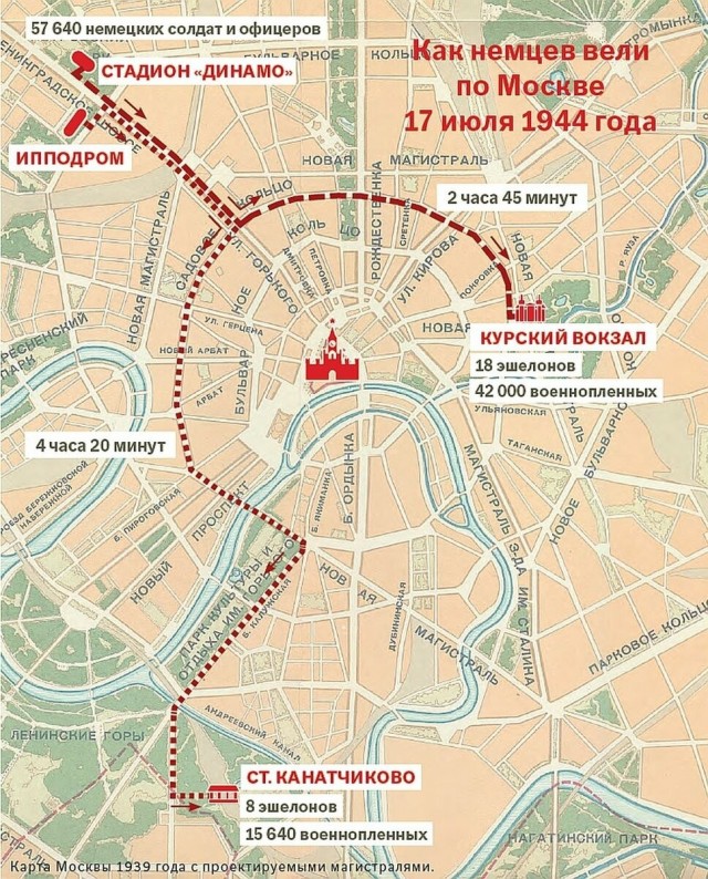 Операция «Большой Вальс»17 июля 1944.  Про конвоирование военнопленных немцев через Москву