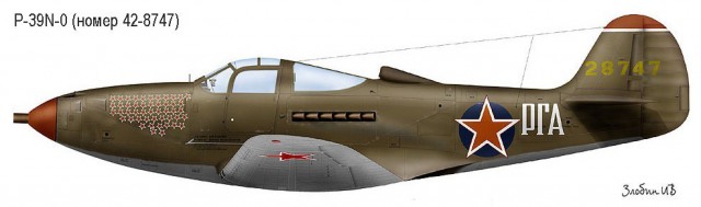 Американские военные самолеты