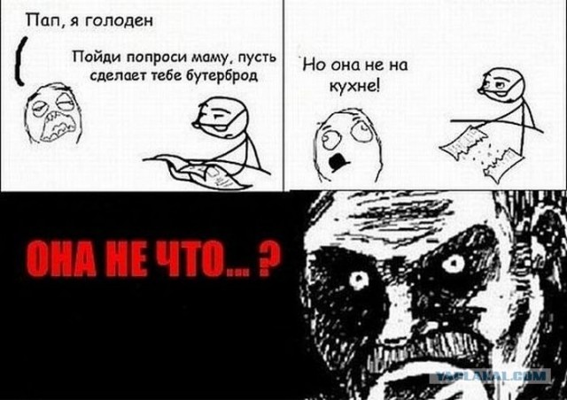 Ликбез по Феминисткам