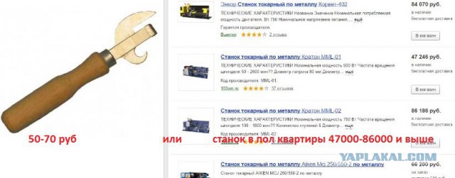 Как открыть консервную банку без открывалки.