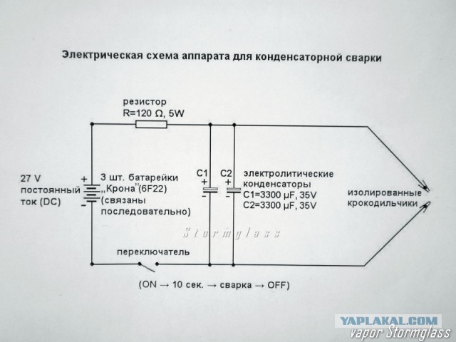 Вся правда об электронных сигаретах