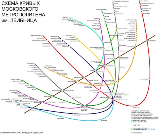 12 ошибок в новой схеме московского метро
