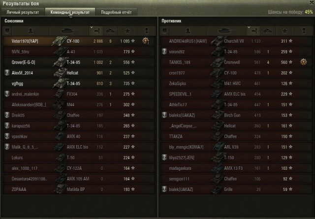 Wargaming 23