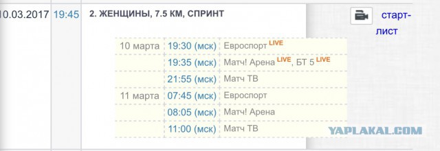 Биатлон. Сезон 2016/2017. Часть 12. Контиолахти( Финляндия) .