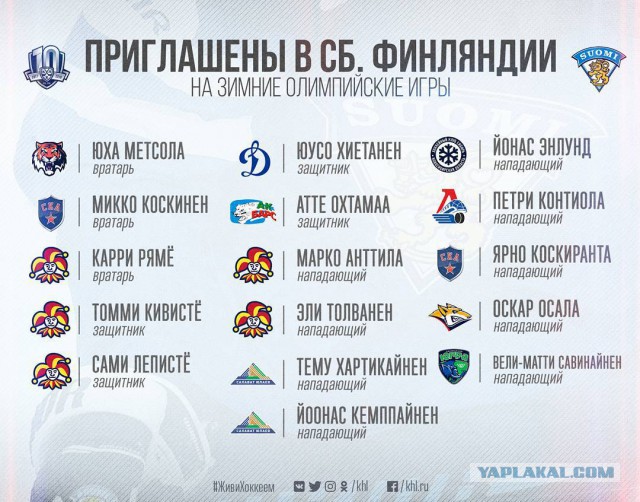 Хоккей сезон 2017-18 (КХЛ, НХЛ, сборная России, хсм, женский) часть 6