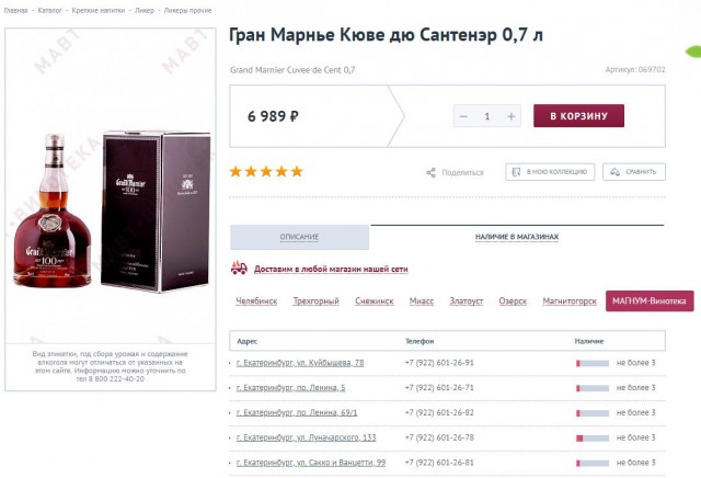 Мифы о советском дефиците