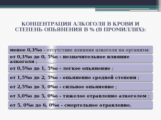 У бензовоза, на котором сверху ехали туристы, при спуске отказали тормоза, он опрокинулся и загорелся. Водитель был пьян.