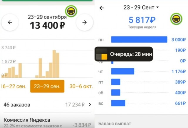 Таксисты недовольны ценами и будут бастовать по всей стране!
