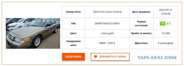 Автомобильный рынок США сейчас