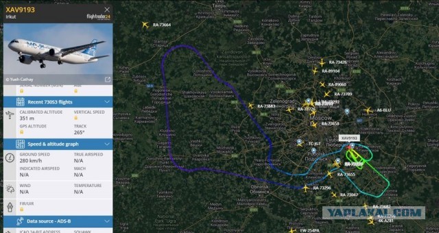 А что с МС-21? Дайджест за март-2023
