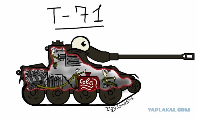 Wargaming 4