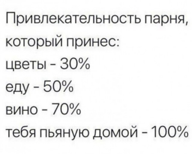 Всего понемногу. От 03.11.23