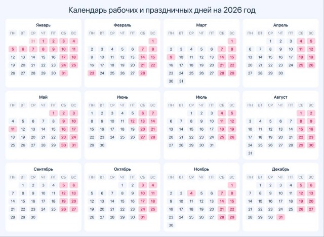 В 2026 году выгоднее всего брать отпуск в июле, — эксперты