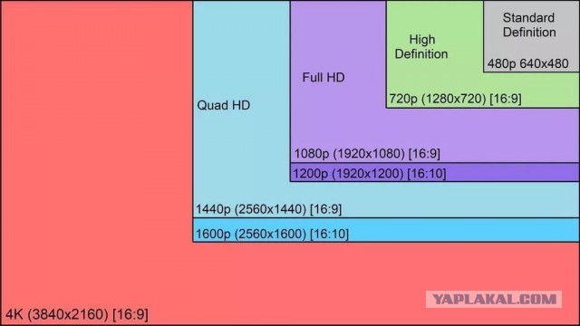 Доброе слово в защиту английских учёных.