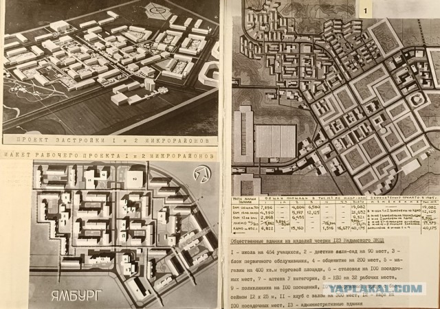 Ямбург — месторождение, где впервые в СССР был применён вахтовый метод