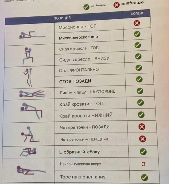 Полезная памятка для 30-летних