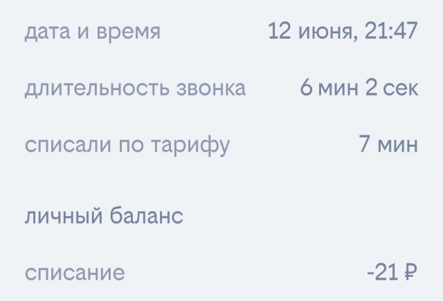 "Патифон" берет деньги за ИИ вместо связи