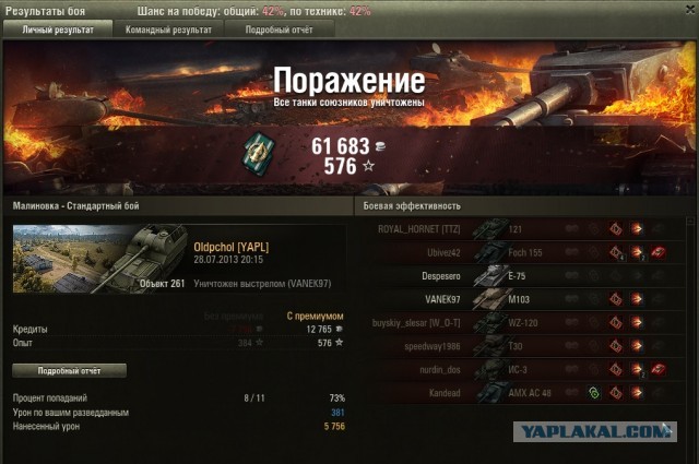 Wargaming 6