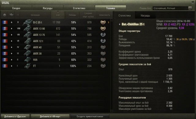 Wargaming 15