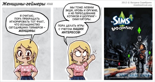 Женщины геймеры