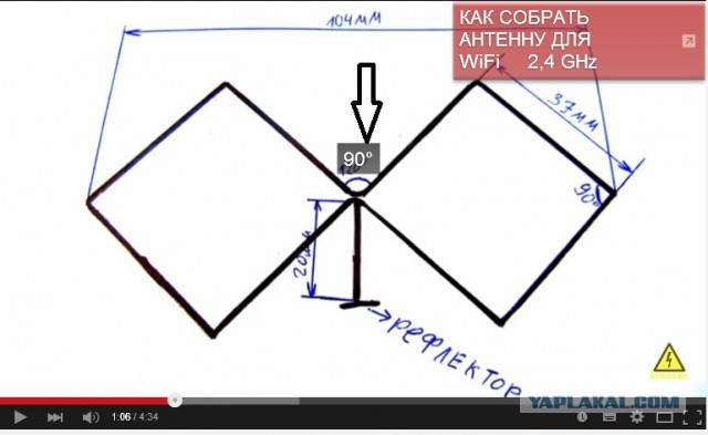 Как поймать интернет в плохих условиях