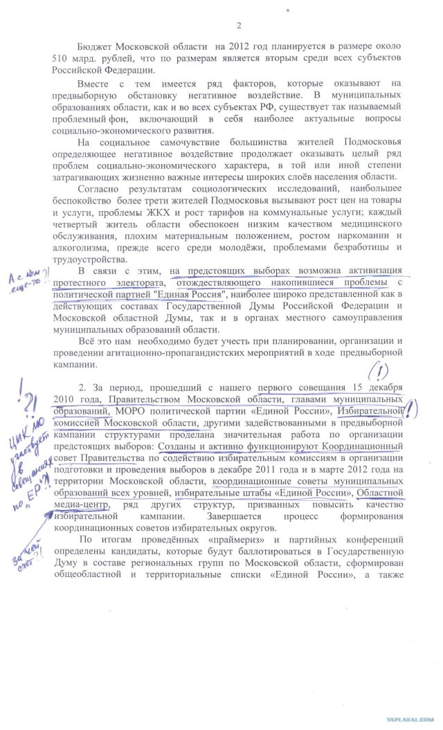 Урна раздора. Нарушения на выборах 2011